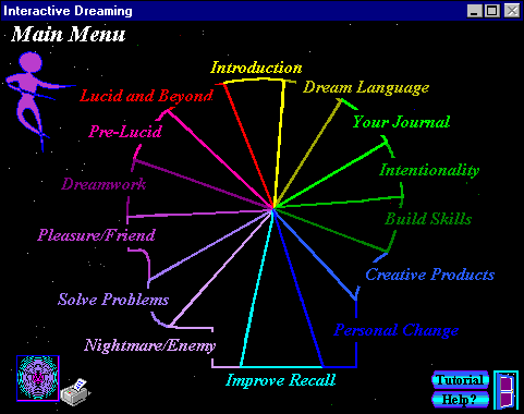 Interactive Dreaming CD box